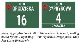 Aktualizacja numeracji domów w gminie Brwinów