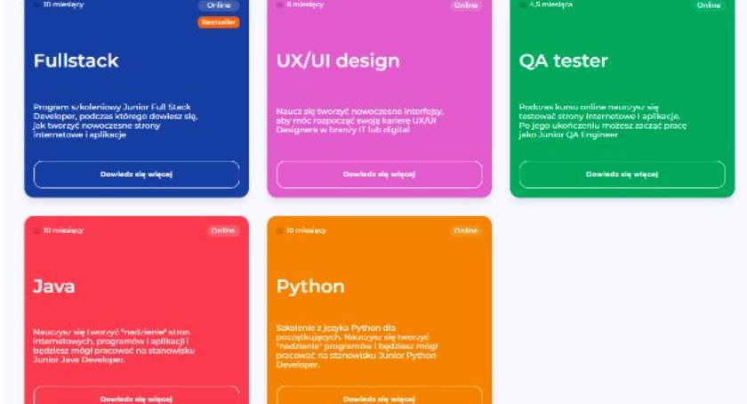Jak kursy programowania online przygotowują do przyszłego świata technologii?