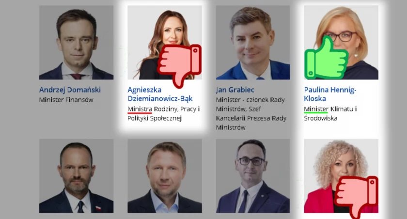 Obywatel Gie Żet: Krótki kurs językowy – nie ma ministra. A kto jest? „Ministra