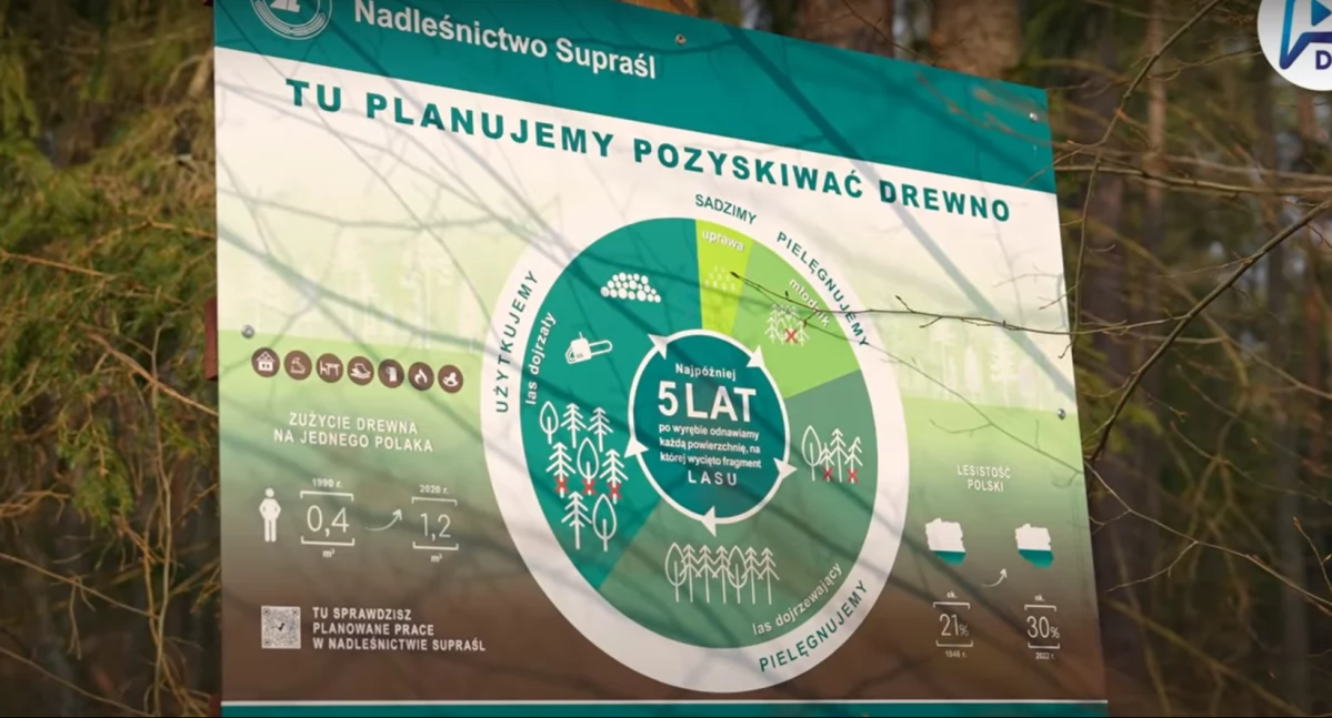 Jacek Sasin: Puszcza Białowieska to nie tylko rezerwat ale także ludzie (WIDEO)