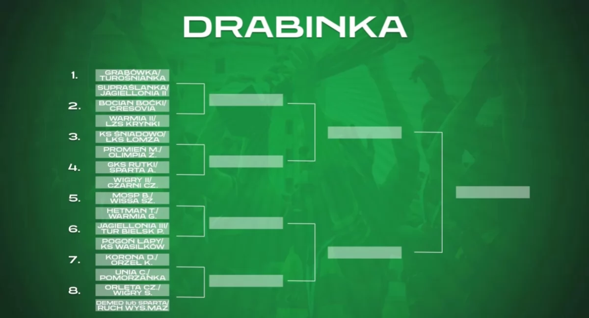 Gra podlaski Puchar Polski 