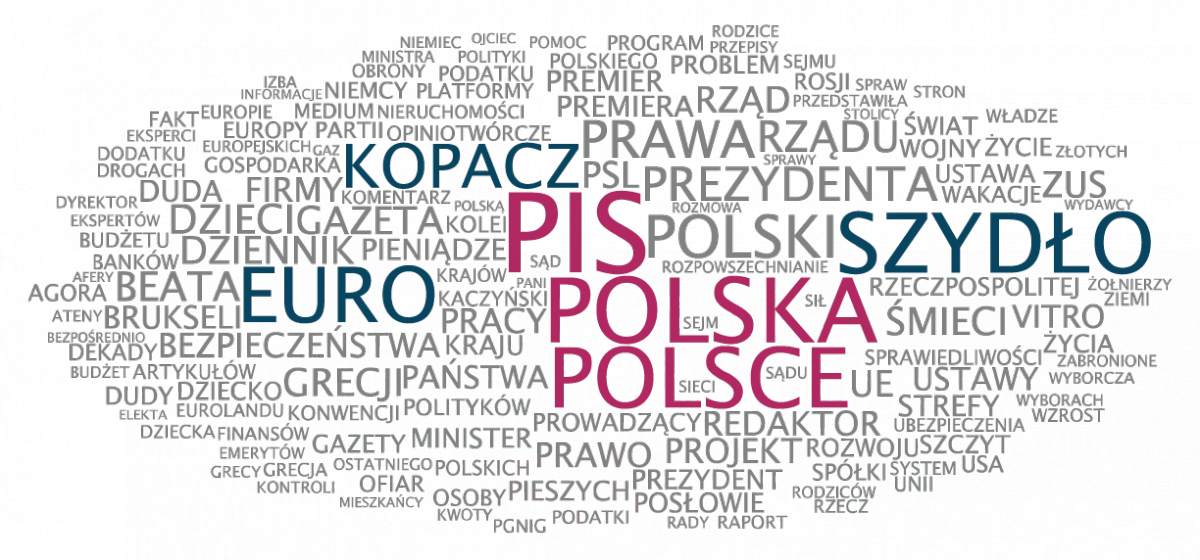 Kopacz i Szydło walczą o uwagę wyborcy