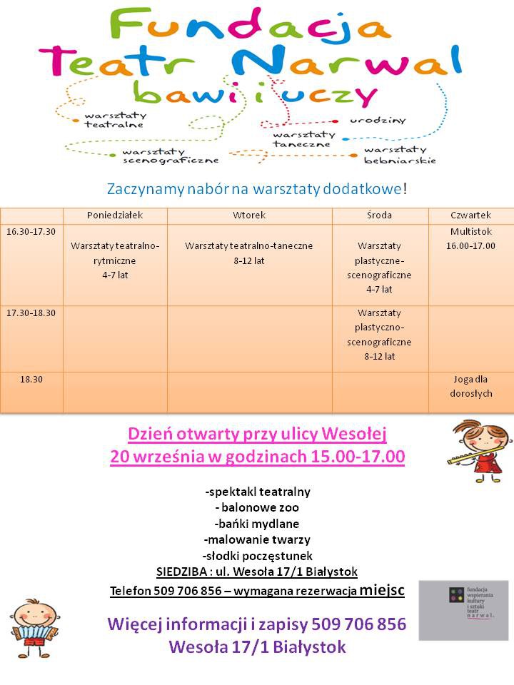 Warsztaty dla dzieci