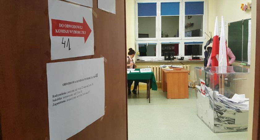 PiS nadal utrzymuje przewagę nad konkurencją