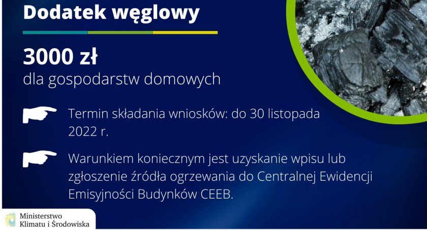 JUŻ MOŻNA SKŁADAĆ WNIOSKI O WYPŁATĘ DODATKU WĘGLOWEGO