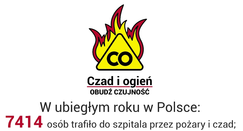 CZAD ZBIERA TRAGICZNE ŻNIWO
