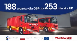 Strażacy z Warszawy i podwarszawskich powiatów dosta&hellip;