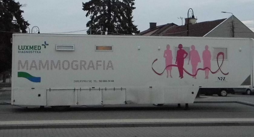 Badania dla kobiet