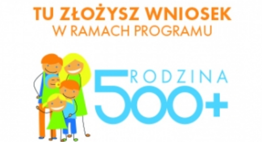 Mapa Punktów Przyjmowania Wniosków Rodzina 500+
