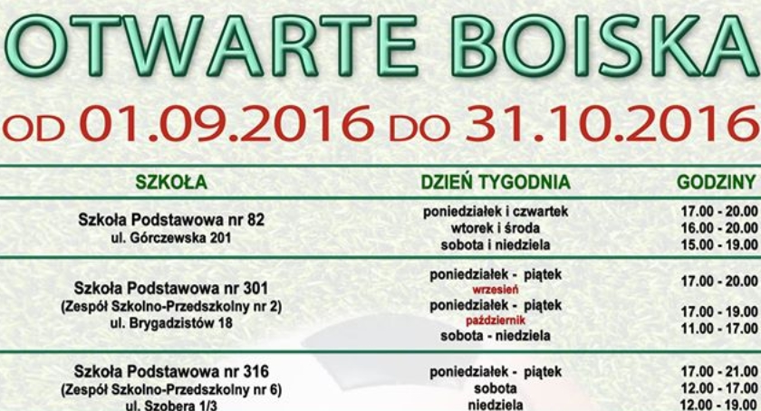 Boiska naprawdę otwarte!