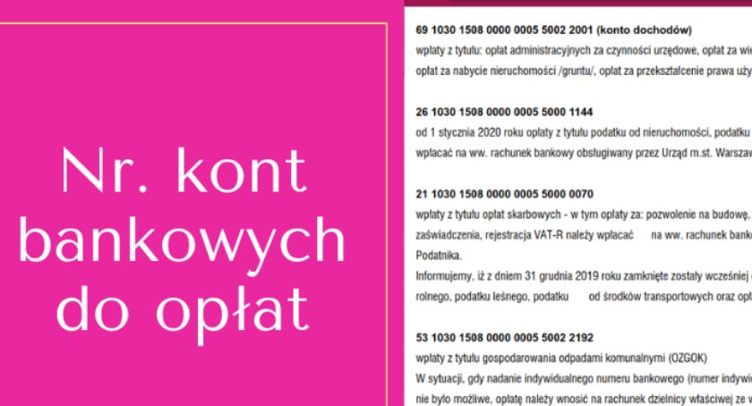 Na jakie numery kont bankowych trzeba wysyłać opłaty i za co? Garść informacji!