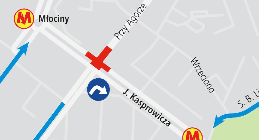 Utrudnienia ruchu przy Kasprowicza, Przy Agorze i Sokratesa. 