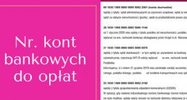 Na jakie numery kont bankowych trzeba wysyłać opłaty i za co? Garść informacji!