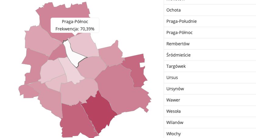 Tak głosowała Praga-Północ w II turze. Wybory 2020: frekwencja, głosy