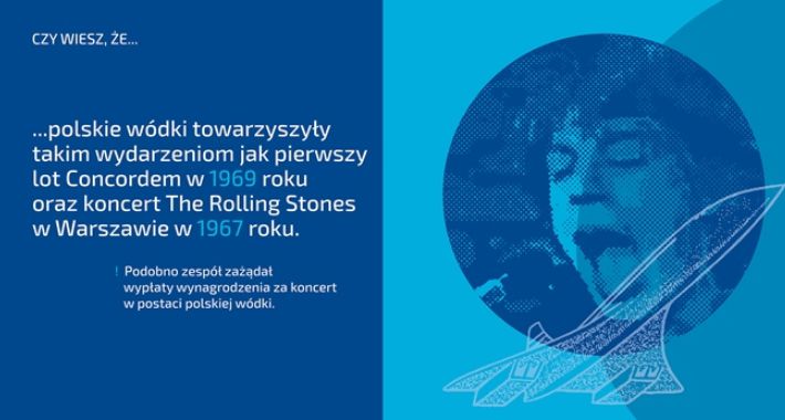 Pierwsza wystawa Muzeum Polskiej Wódki: „CZY WIESZ, ŻE… 