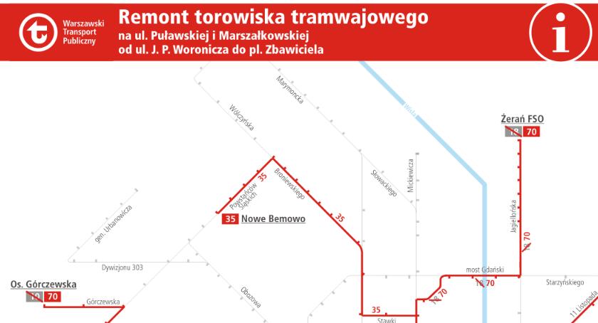 Remont na ul. Puławskiej