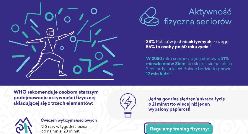 MultiSport Lab dla seniorów w Dzień Babci i Dziadka