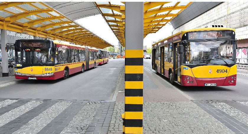 Zmiany w funkcjonowaniu pętli DW. CENTRALNY