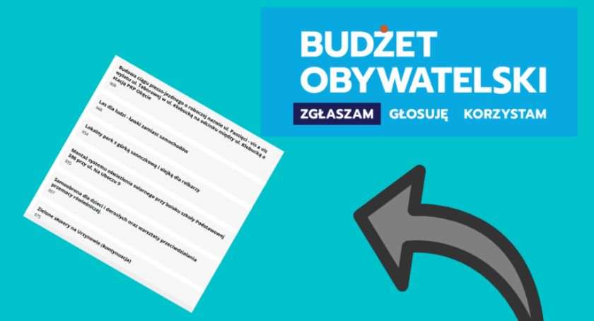 Modernizacje, zieleń i kultura - budżet obywatelski na 2022 rok na Ursynowie