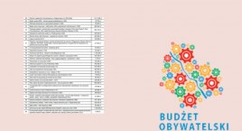 Budżet Obywatelski: projekty poddane do głosowania [LISTA]