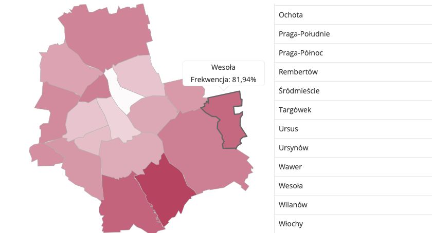 Tak głosowała Wesoła w II turze. Wybory 2020: frekwencja, głosy