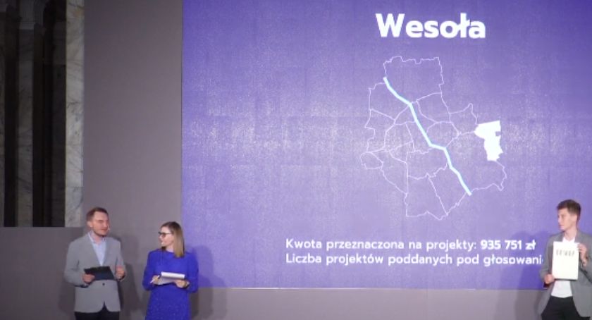 Które projekty wygrały w Wesołej? [Budżet Obywatelski 2022]