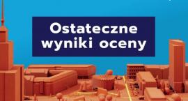 Ostateczne wyniki oceny projektów - Budżet Obywatelski 2022