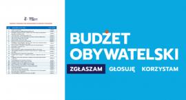 Kolejność projektów w budżecie obywatelskim 2022