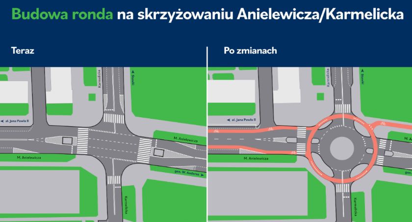 Rondo na skrzyżowaniu Anielewicza z Karmelicką jeszcze w tym roku