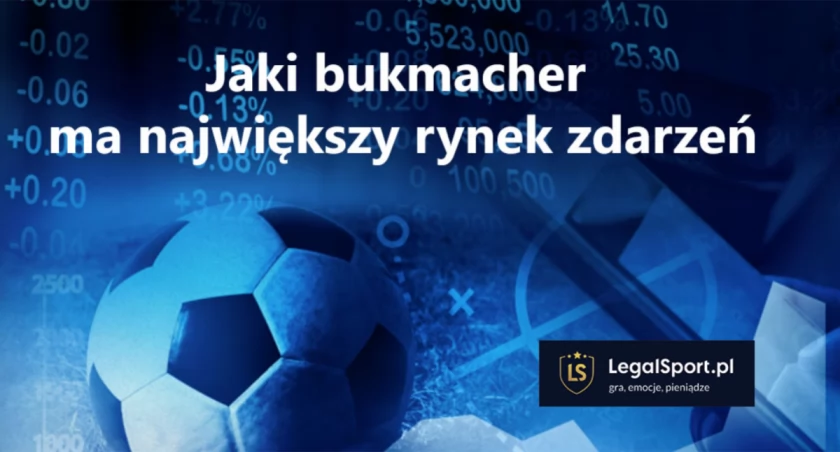 Jaki bukmacher ma największy rynek zdarzeń?