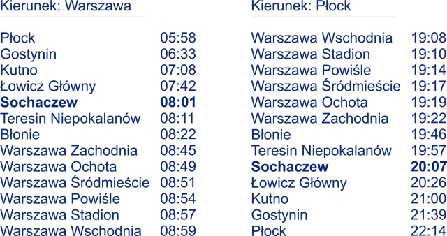 Nowe połączenie kolejowe z Płocka do Warszawy