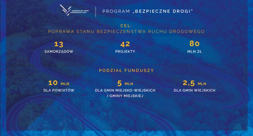 „Bezpieczne Drogi” CPK dla Jaktorowa. Spółka zakończyła proces podpisywania umów