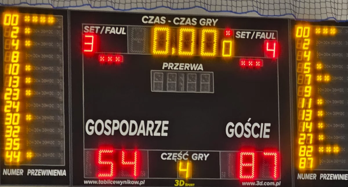 Mamy to! Rysie w najlepszej czwórce na Mazowszu