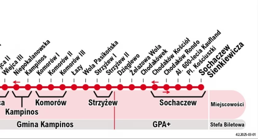 Od 1 marca autobusy z Sochaczewa do Chodakowa, Żelazowej Woli, Kampinosu, Leszna i Błonia.