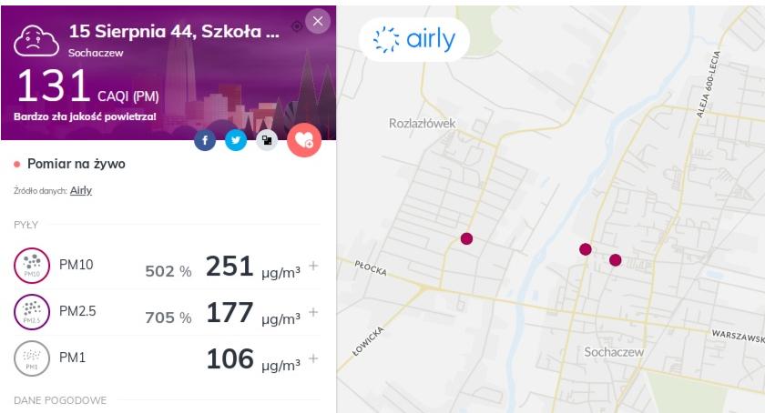 Zaczynamy sezon SMOGowy  - 502% przekroczenia w niedzielny wieczór