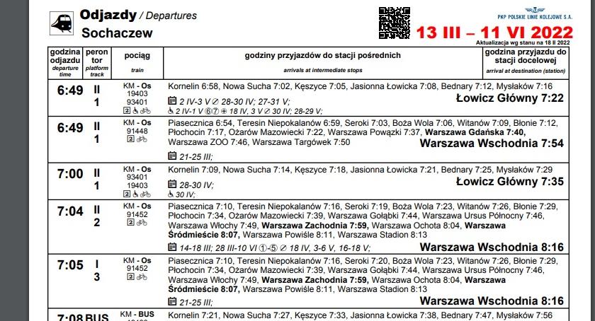 Od 13 marca horror w dojazdach - koniec pociągów TLK i IC w Sochaczewie