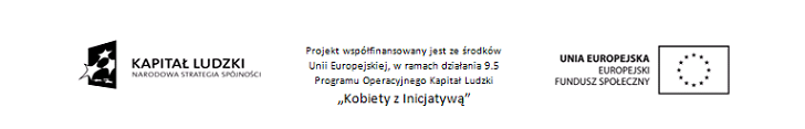 Kobiety z inicjatywą
