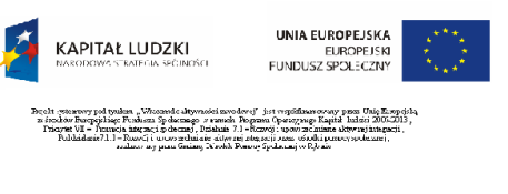 Promocja Projektu PO KL - GOPS w Rybnie - 12.08.2011