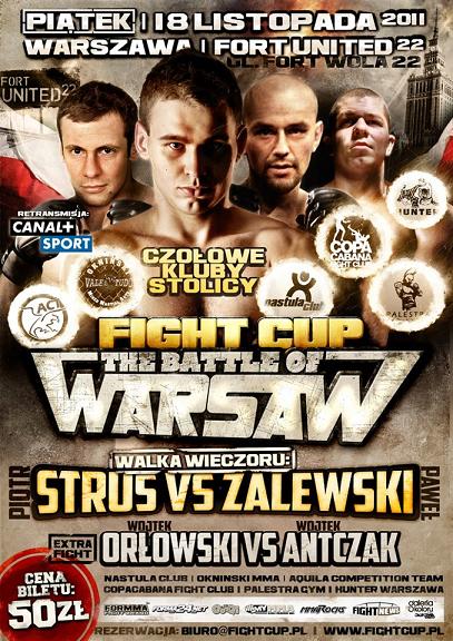 Fight Cup: The Battle of Warsaw