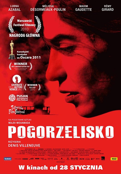 POGORZELISKO