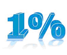 1% podatku dla szpitala