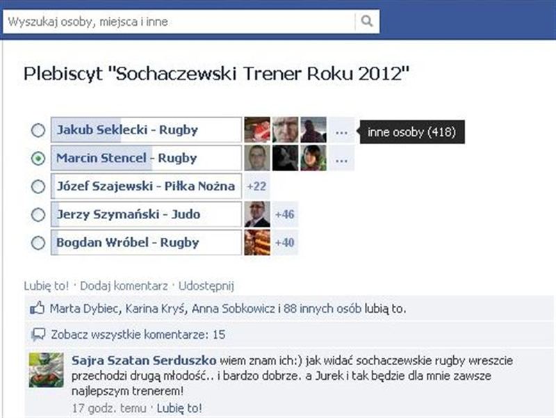 900 głosów dziennie!