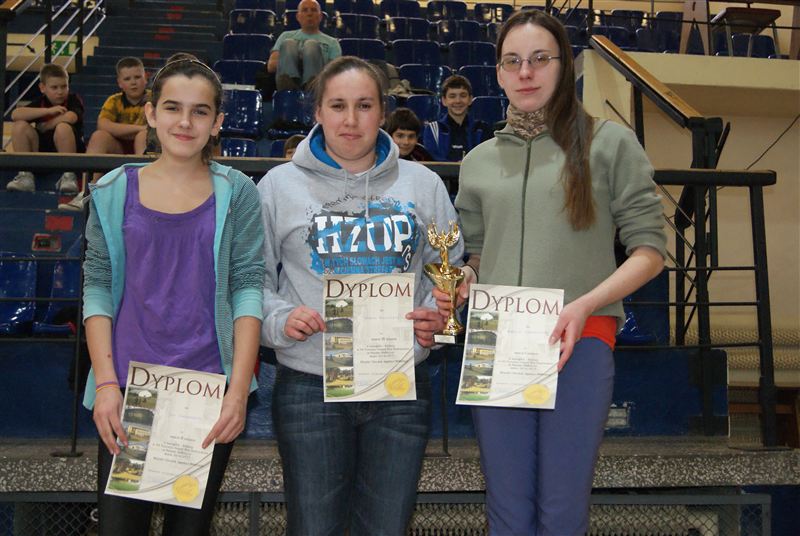 Wyniki VII Turnieju Grand Prix Sochaczewa w Tenisie Stołowym