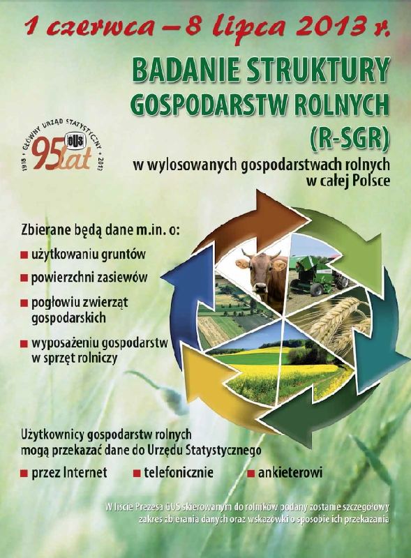 Badanie Struktury Gospodarstw Rolnych