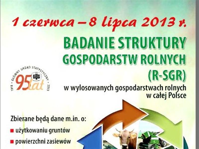 GUS przebada losowo wybrane gospodarstwa