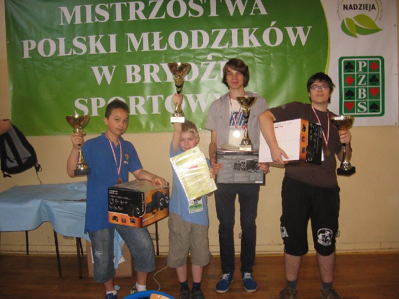 Brydżyści 