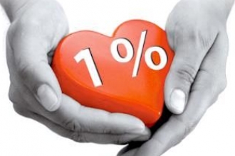15 500 zł. z 1% dla szpitala