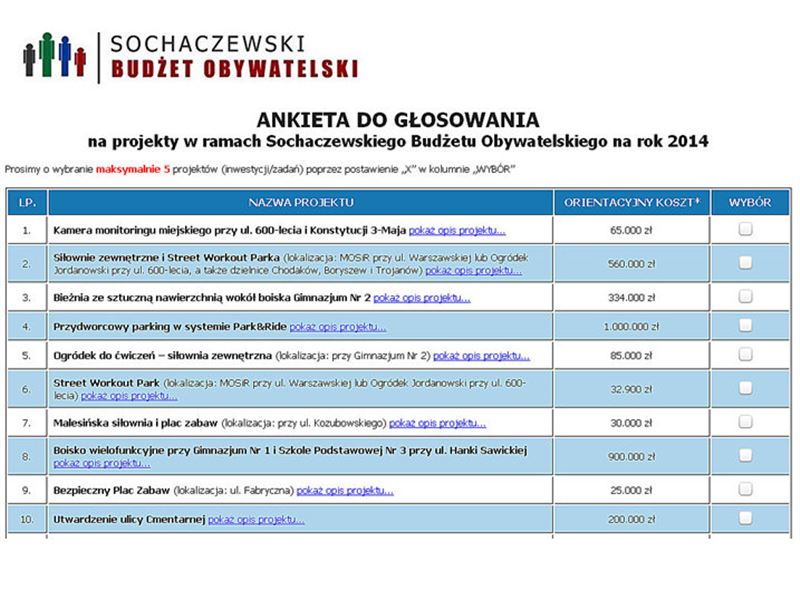 Wejdź na: glosowanie.sochaczew.pl