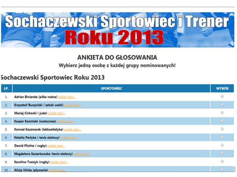 Ruszyło głosowanie na Sportowca i Trenera Roku!
