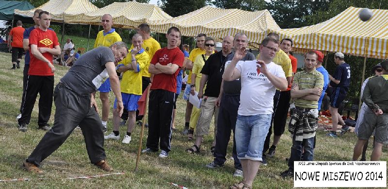 Letnie Wyjazdy Integracyjne